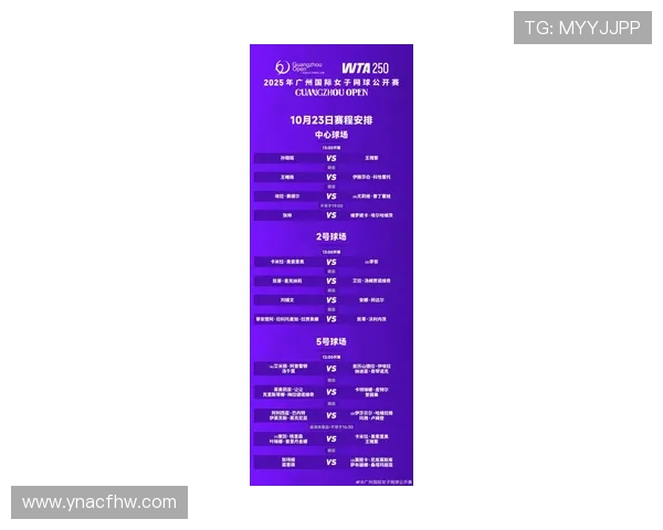 广州网球队在世界杯预选赛中的个人能力分析与表现评估