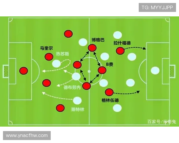 深圳与成都篮球队赛后复盘分析灵活性表现及战术调整探讨